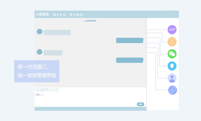 网站对话窗口3