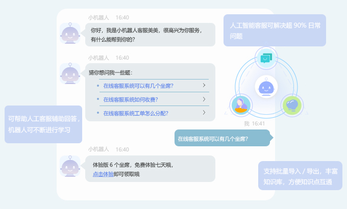 智能机器人